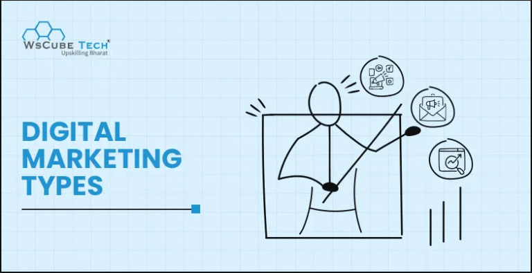 What are the types of e-marketing for beginners 2025?